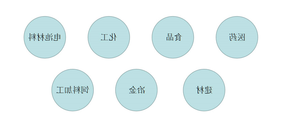 混合真空适用范围web